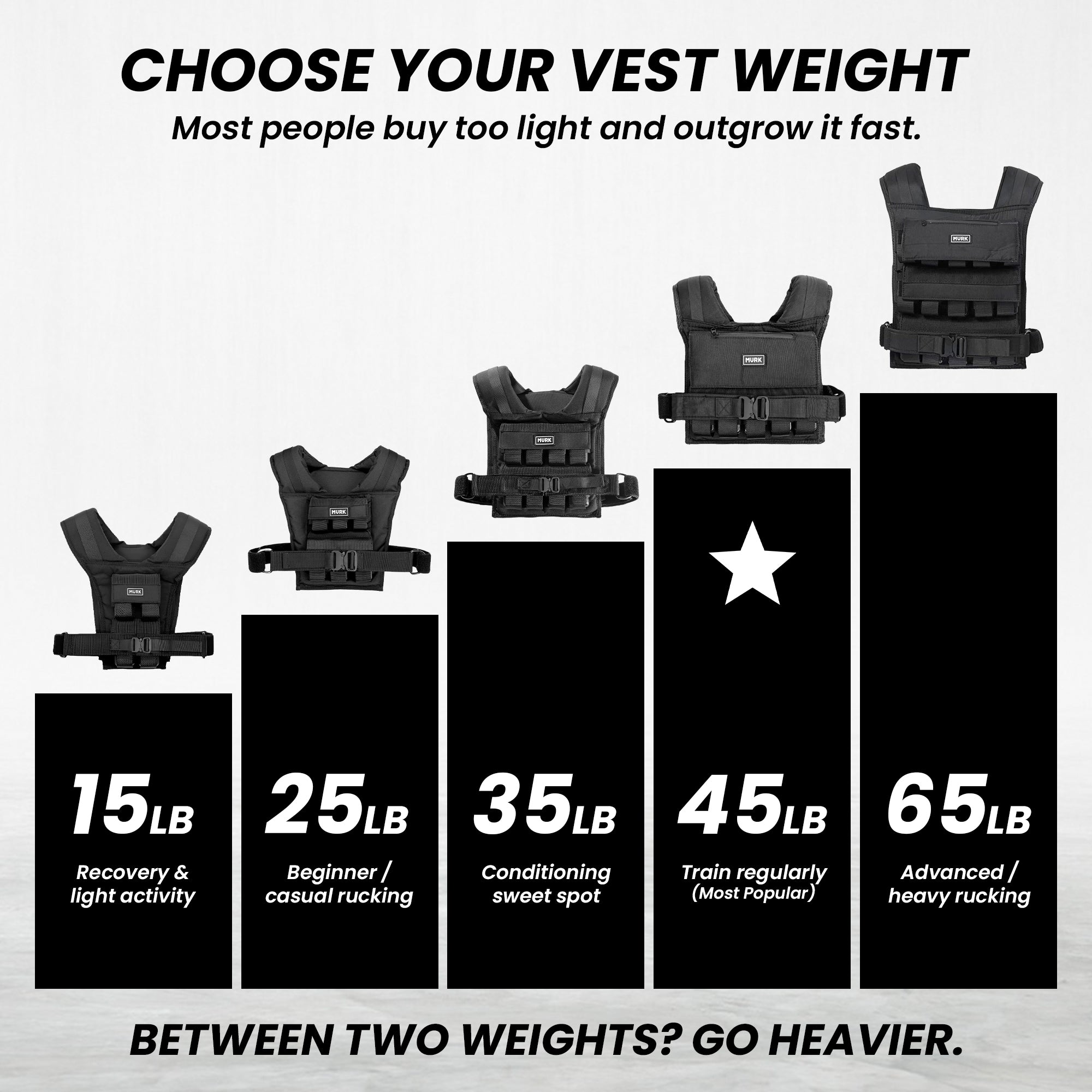 Weighted Vest Built for Performance