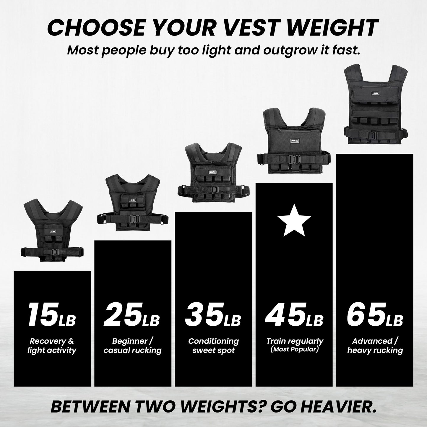 Weighted Vest Built for Performance