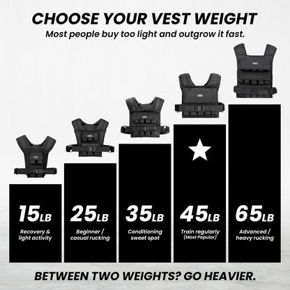Weighted Vest Built for Performance