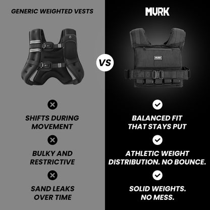Weighted Vest Built for Performance